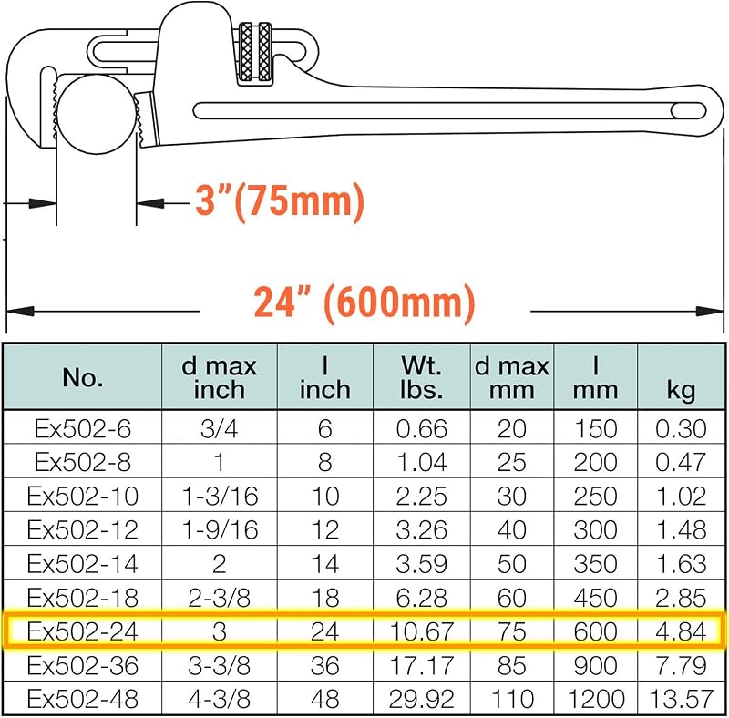 Llave tubo sin chispas 24pulg bronce aluminio TUV