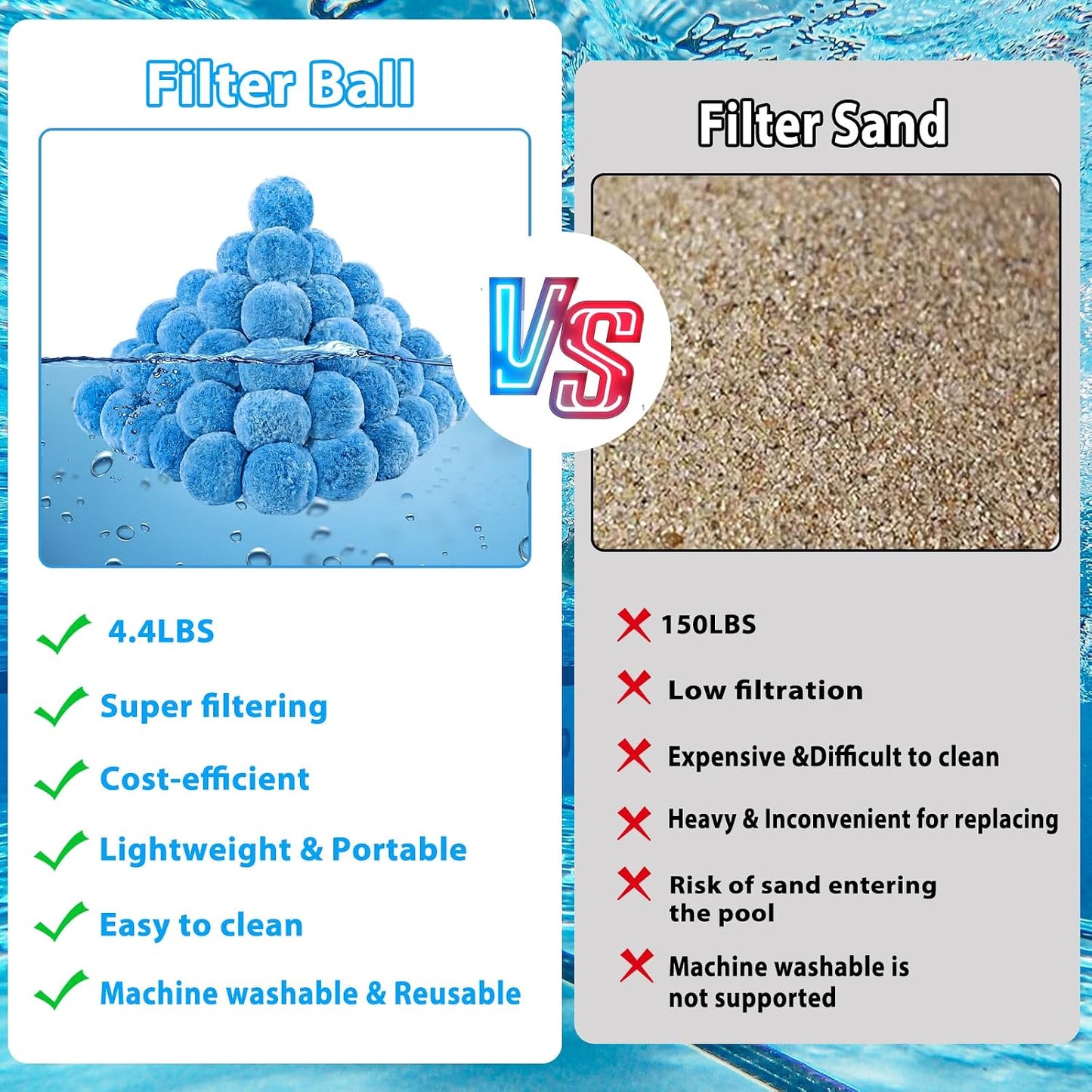 Bolas filtro arena reutilizables Polysphere 4.4lb piscina