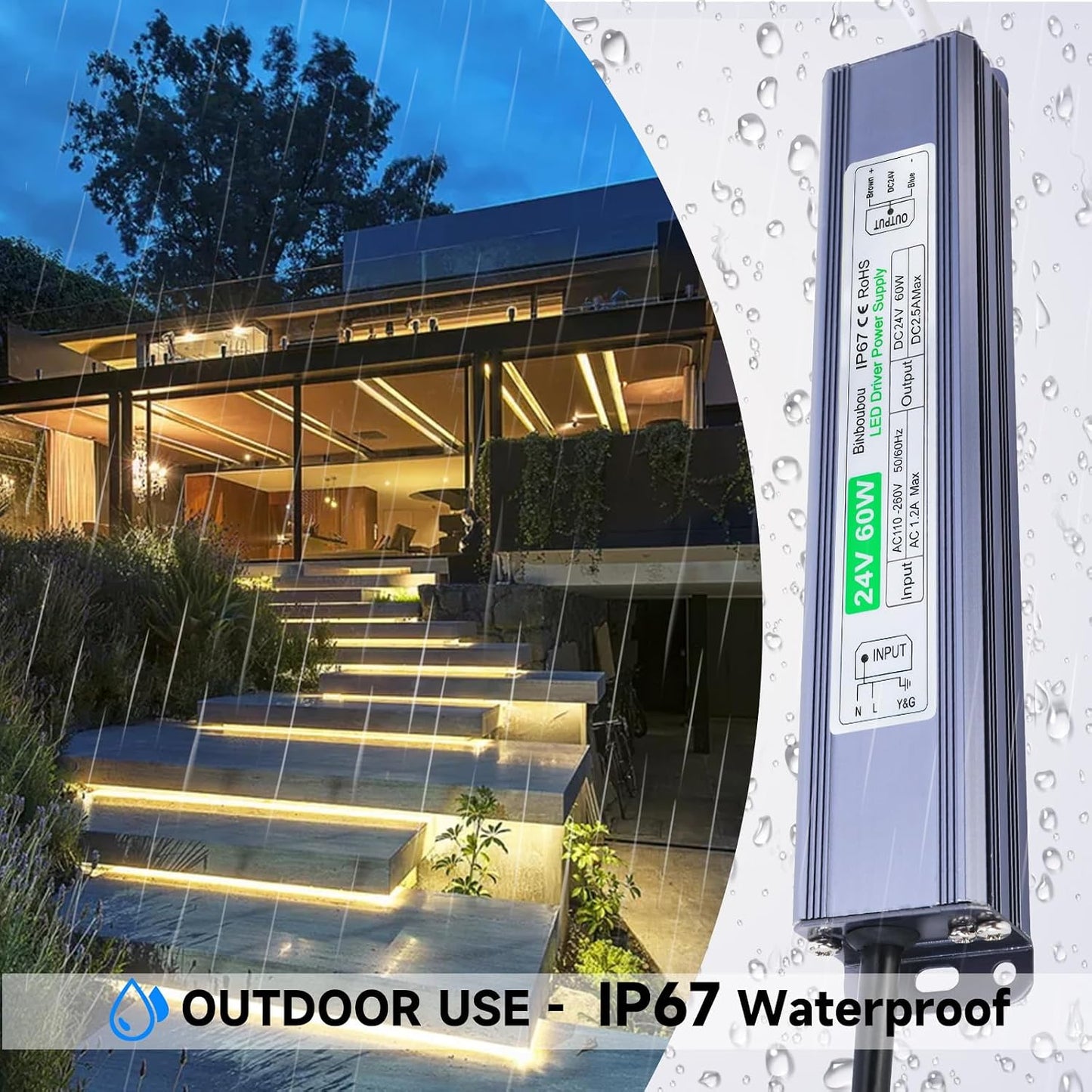 Fuente alimentación LED 24V 60W IP67 3.3pies enchufe EE.UU.