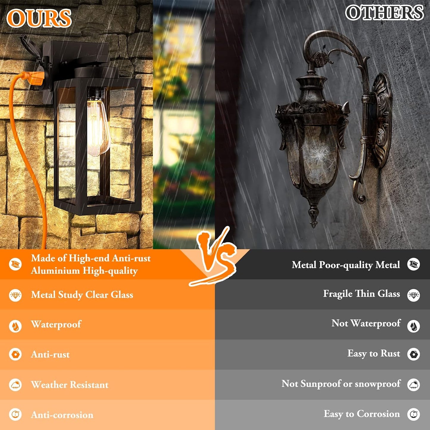 2 Luces pared exterior sensor toma corriente negras