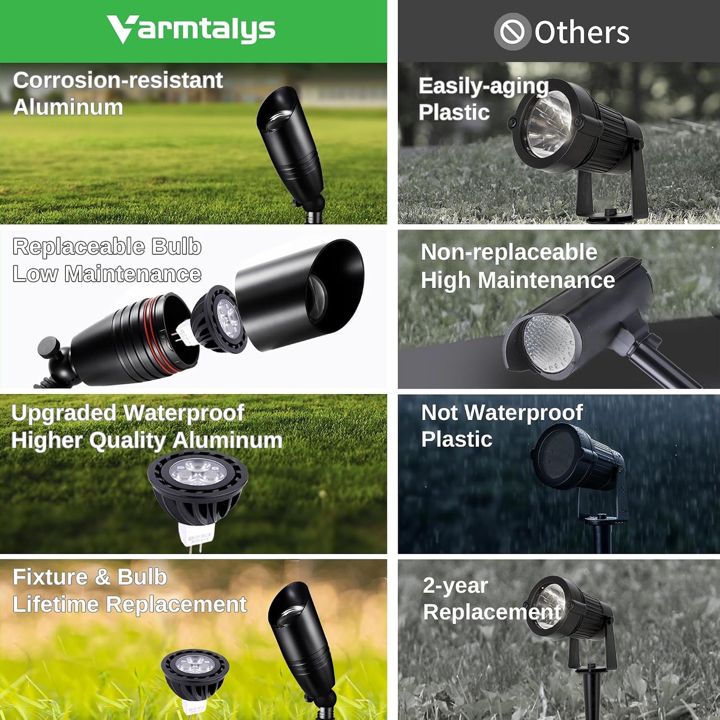 Focos LED negras 12V aluminio impermeable para árbol jardín