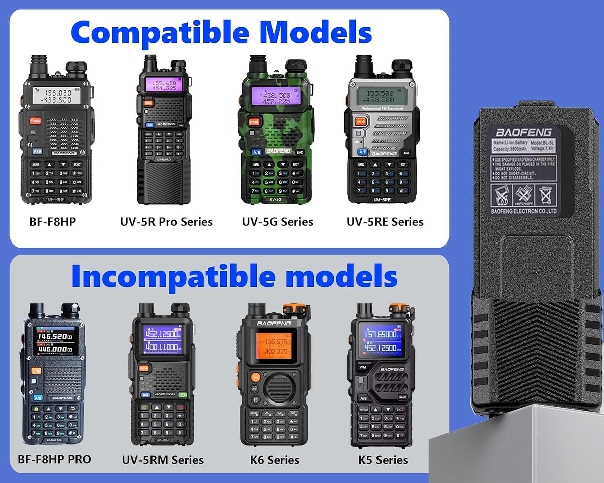 2 Baterías UV-5R BL-5L 3800mAh USB-C para radios jamón