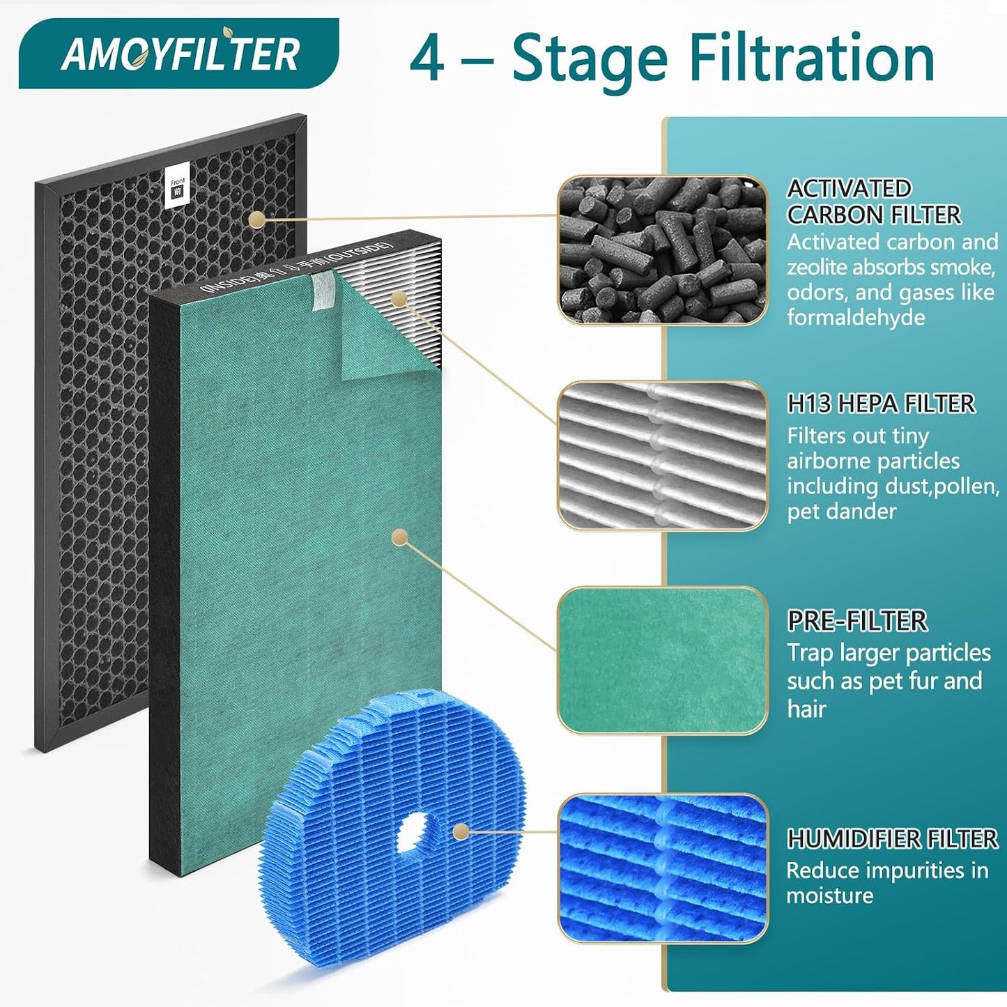 Filtro aire KC860U H13 HEPA comp Sharp