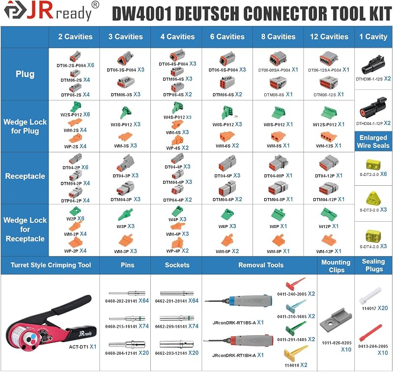 Kit conectores Deutsch 531 pzas herramienta crimpado