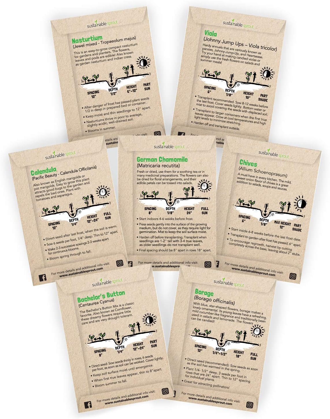 Kit 7 paquetes semillas flores comestibles variadas