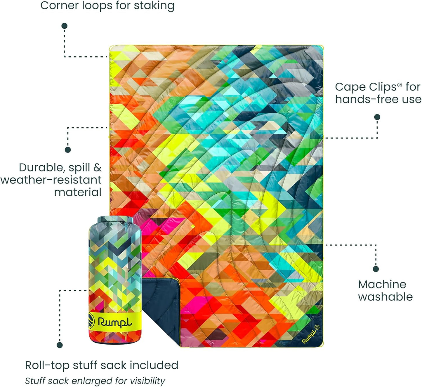 Manta Puffy Esponjosa 52x75pulg Aislamiento Sintético