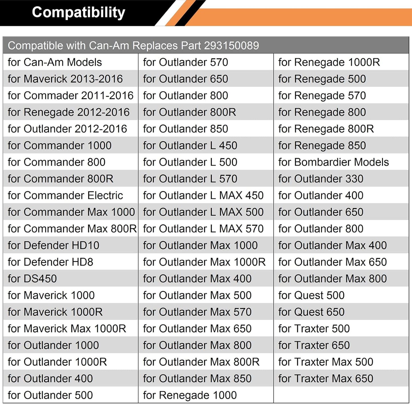 150 Clips Guardabarros Can Am 5/16" con Herramienta Palanca