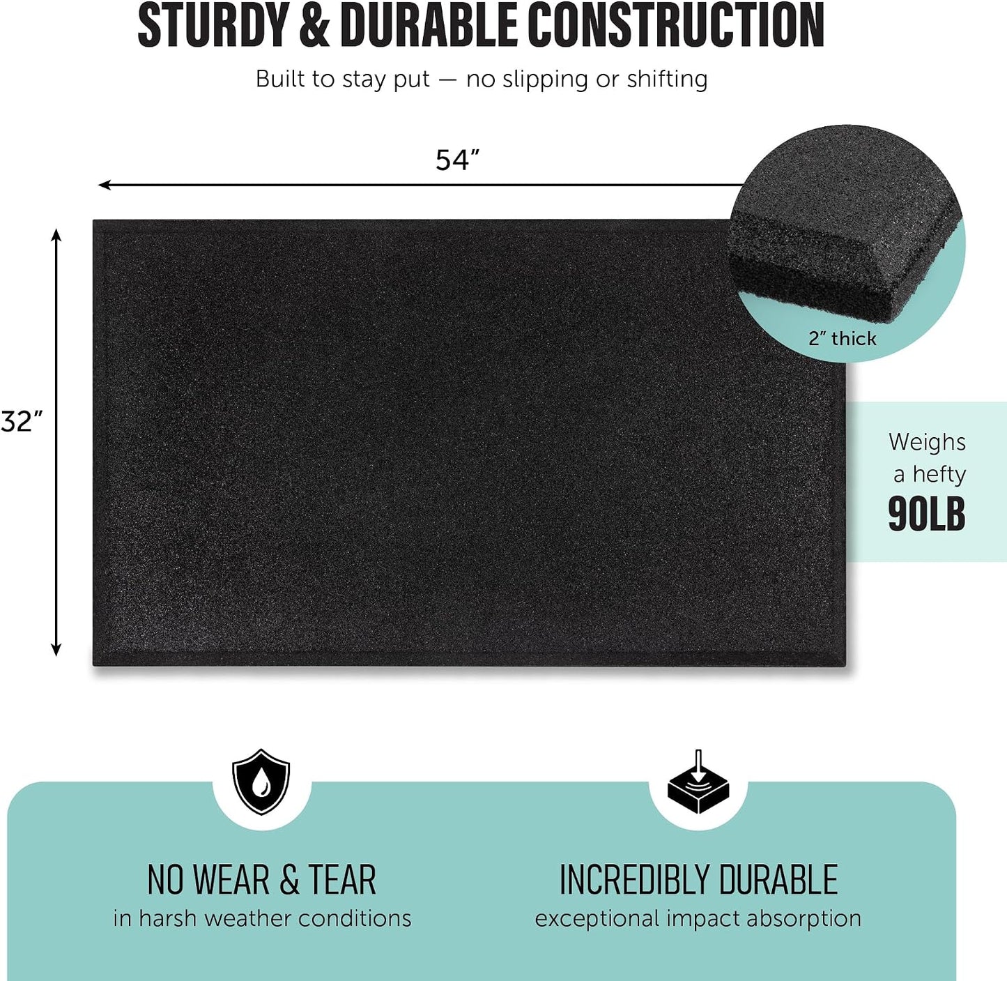 Alfombrilla seguridad goma parque infantil 54x32pulg