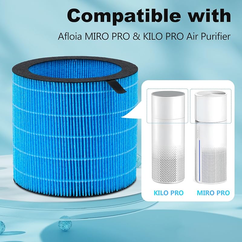 Filtro humidificador lavable comp Kilopro Miropro 2 Pzas