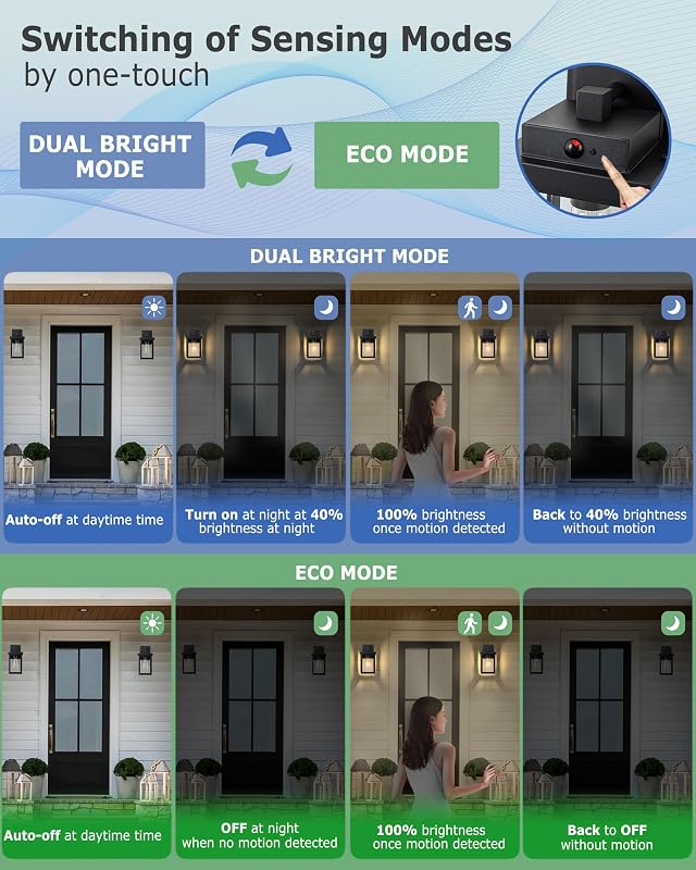 Lámpara pared exterior con sensor movimiento atardecer
