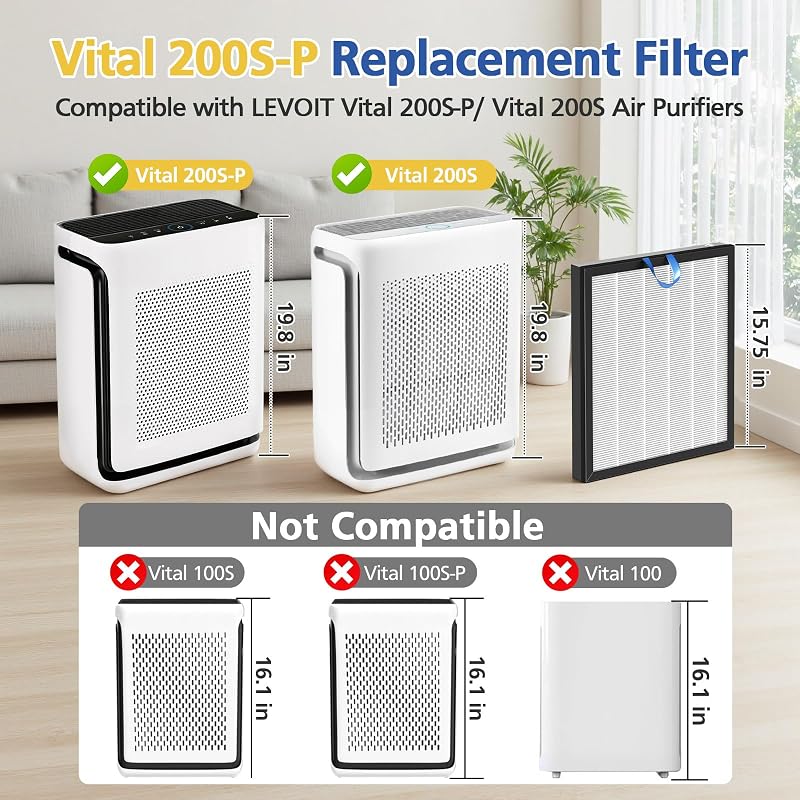 Filtro aire HEPA 3en1 y carbón activado para Vital 200S