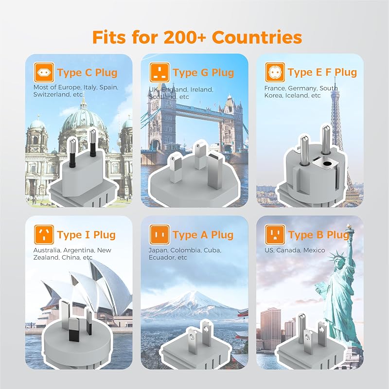 Kit adaptador viaje universal 6en1 con 3 USB y CA