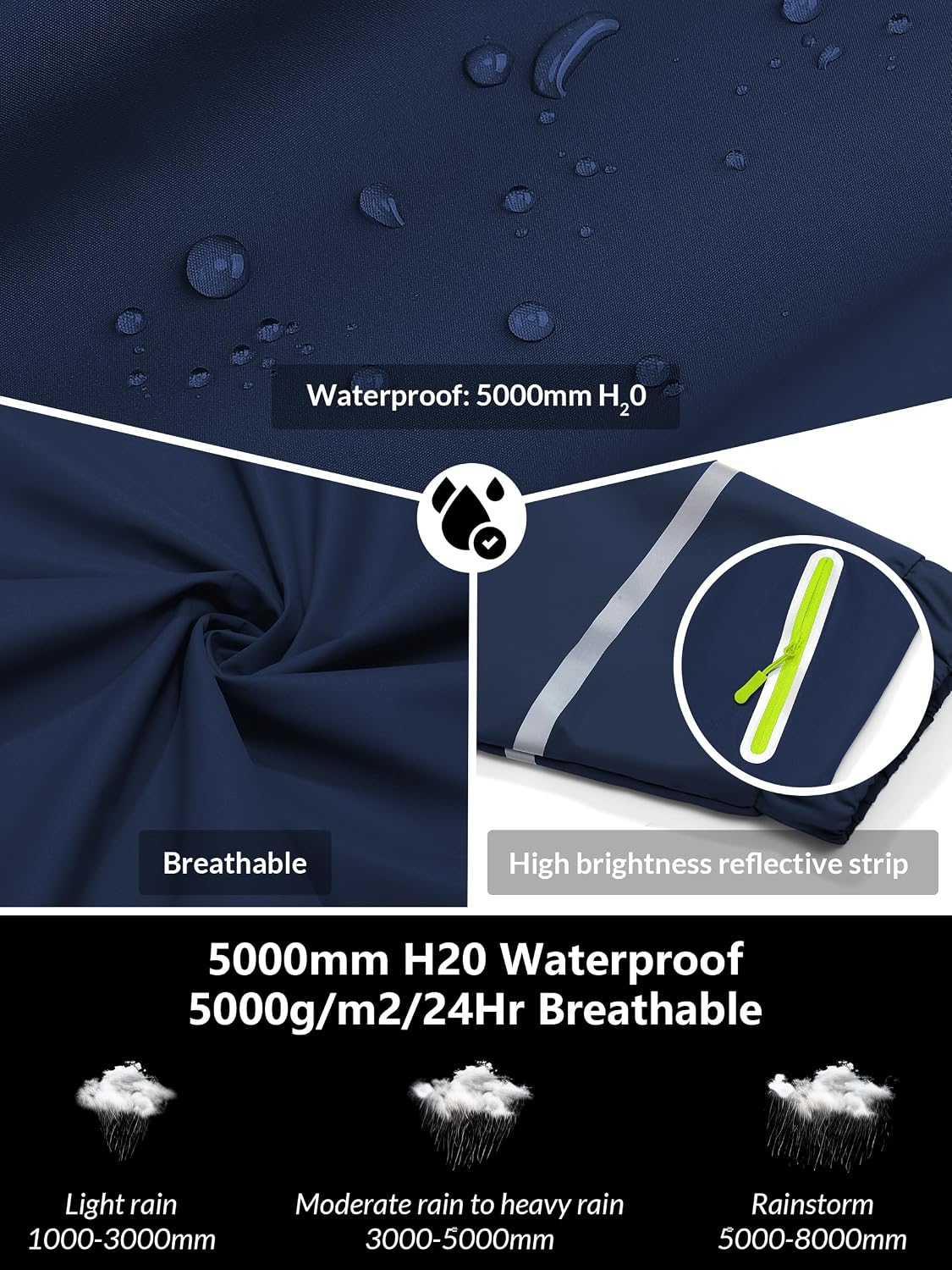 Traje lluvia niños impermeable camping senderismo