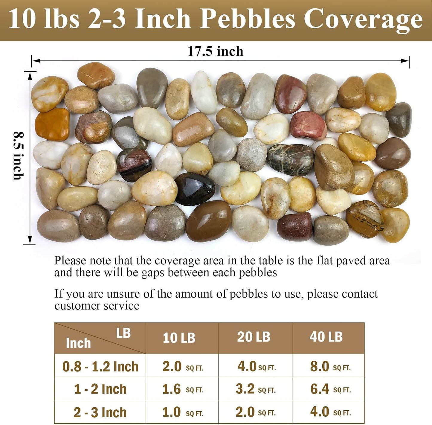 Rocas de río grandes 40lb para paisajismo 2-3pulg