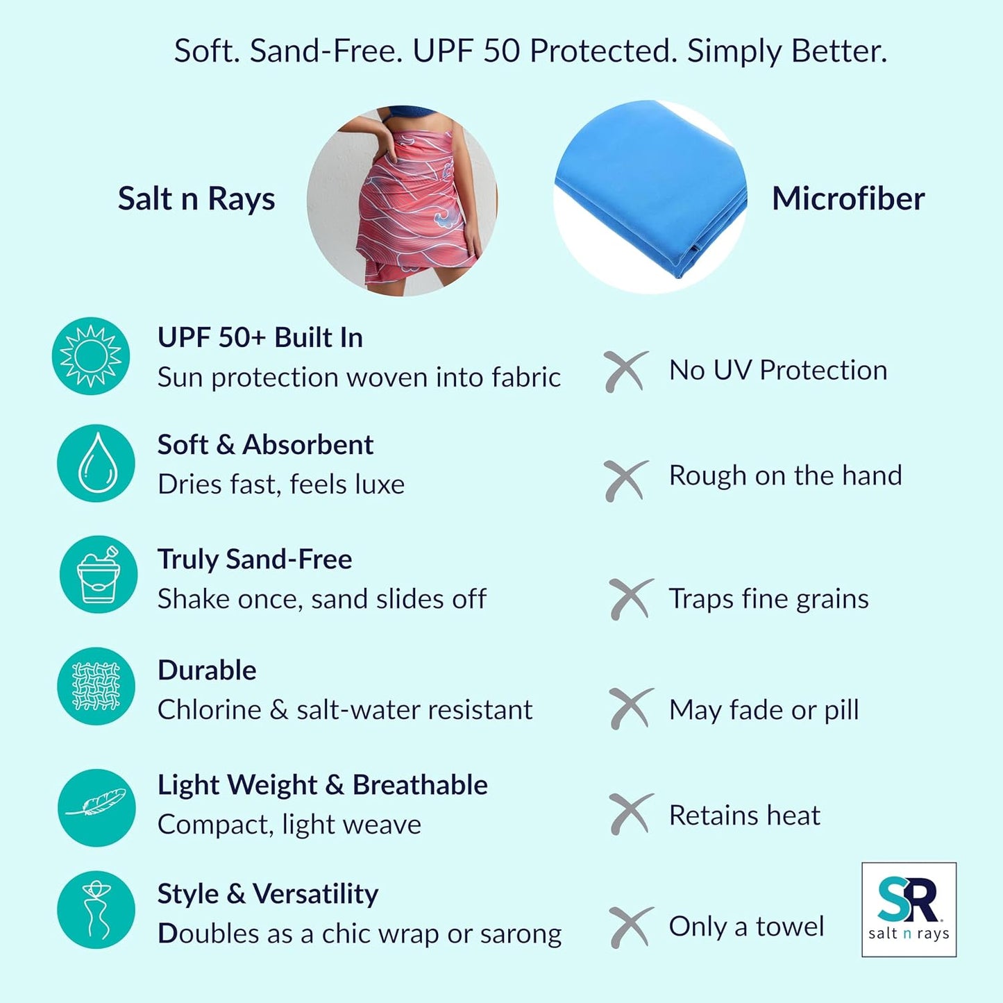 Toalla envoltura UPF 50 protección solar brisa cálida
