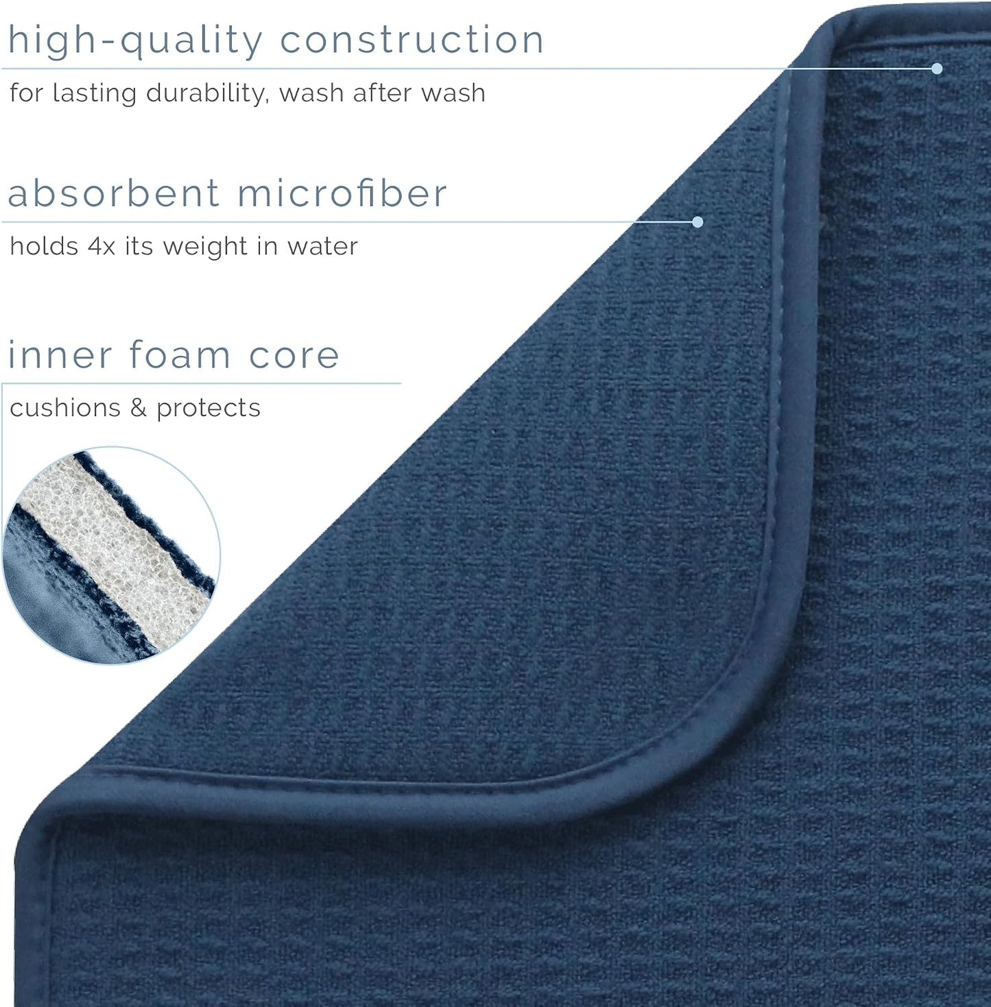 Tapete secado platos microfibra 18x24pulg cocina