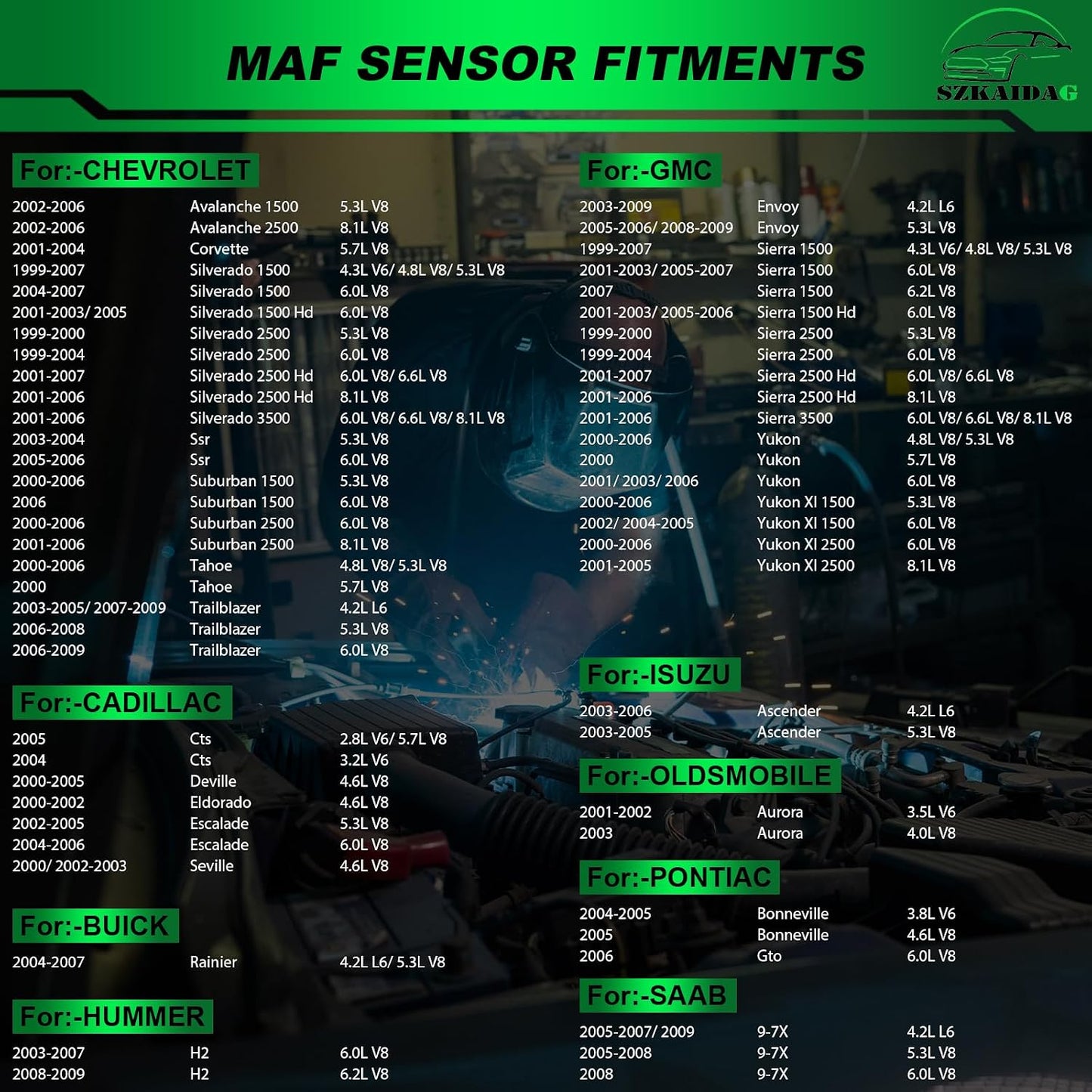 Sensor flujo aire Chevy GMC Cadillac