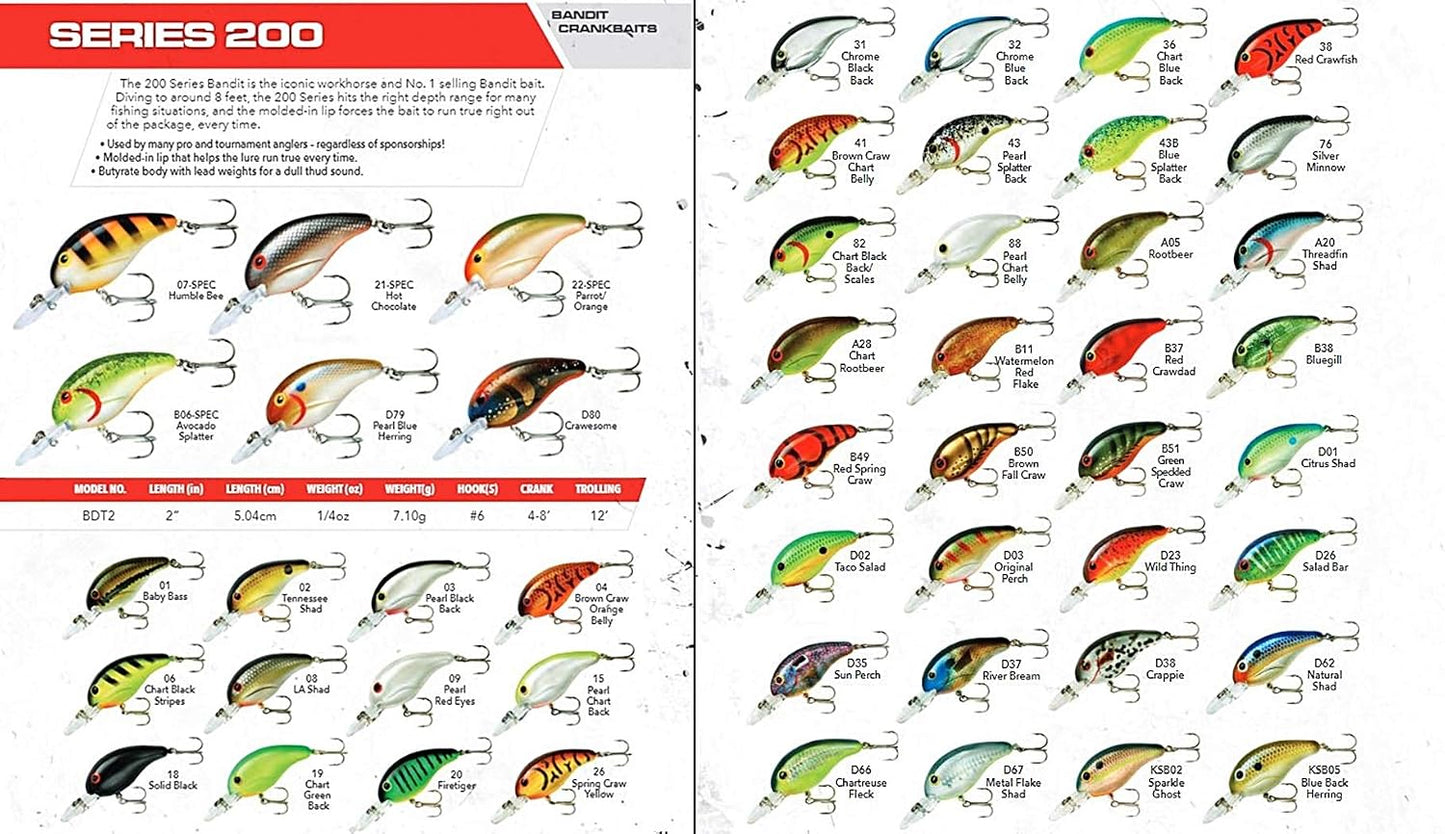 Señuelos lubina Crankbait Series 200 BDT203