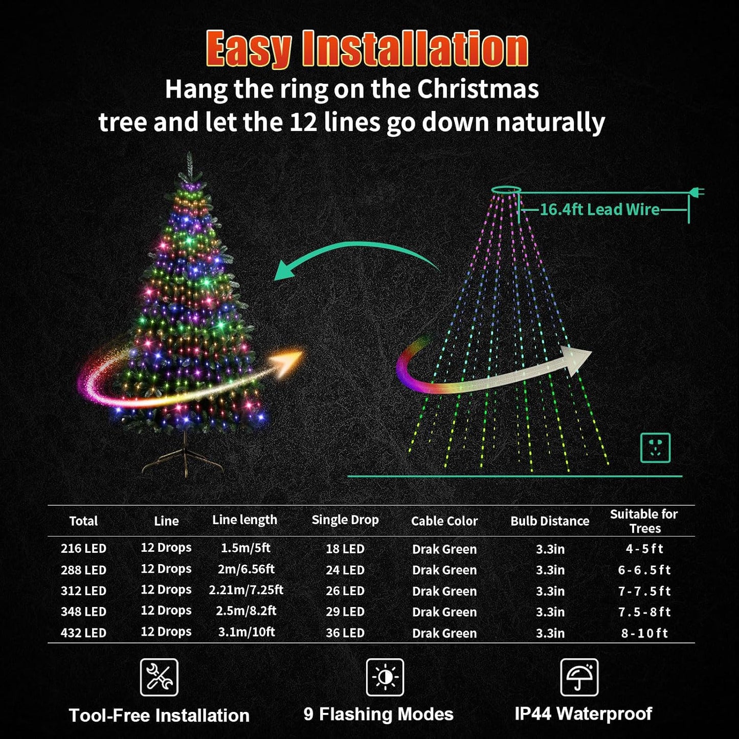 Luces navidad 288 LED 6.56pies cadenas control remoto