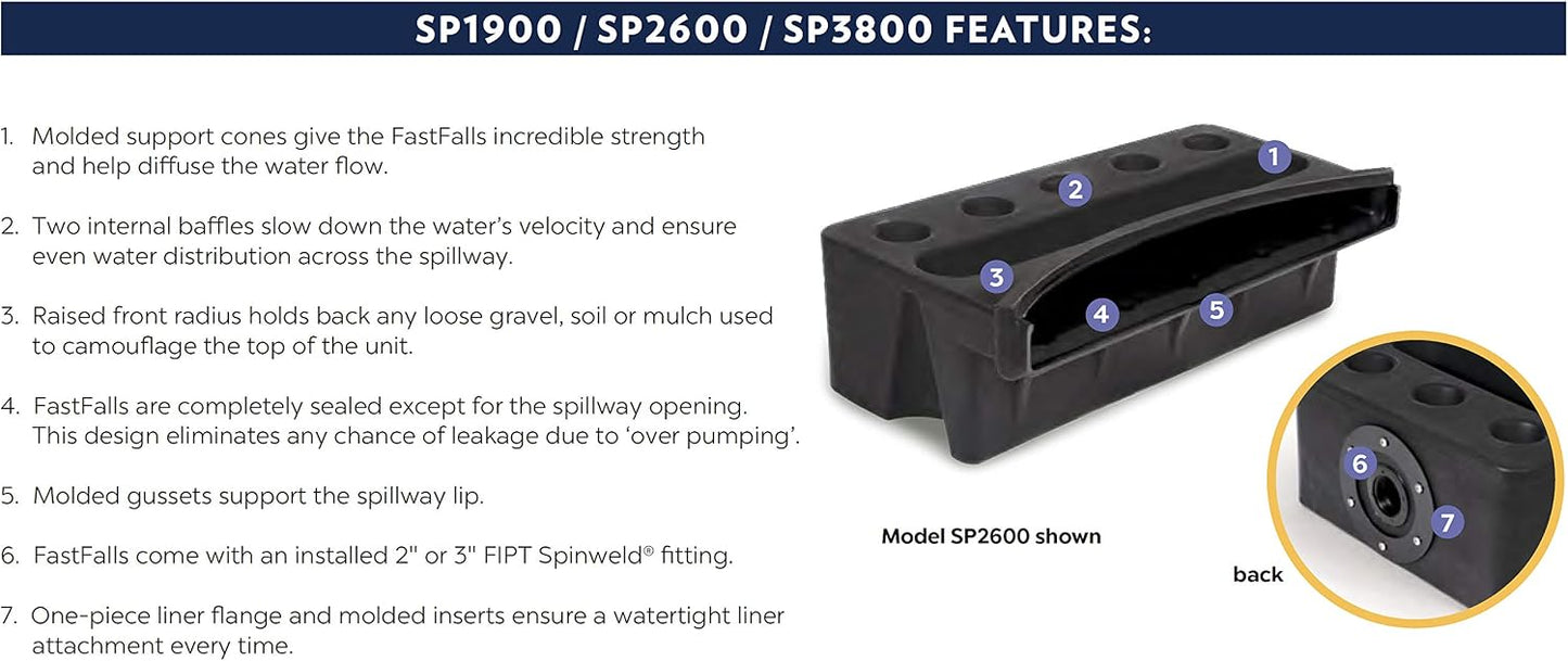 Cascada FastFall SP2600 26pulg color negro