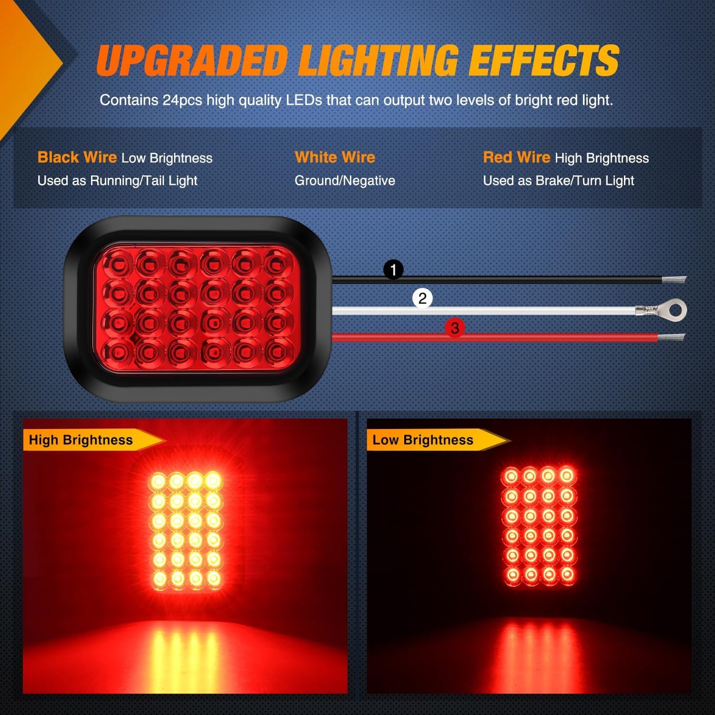 Luz trasera rectangular remolque 5x3 24LED roja IP67