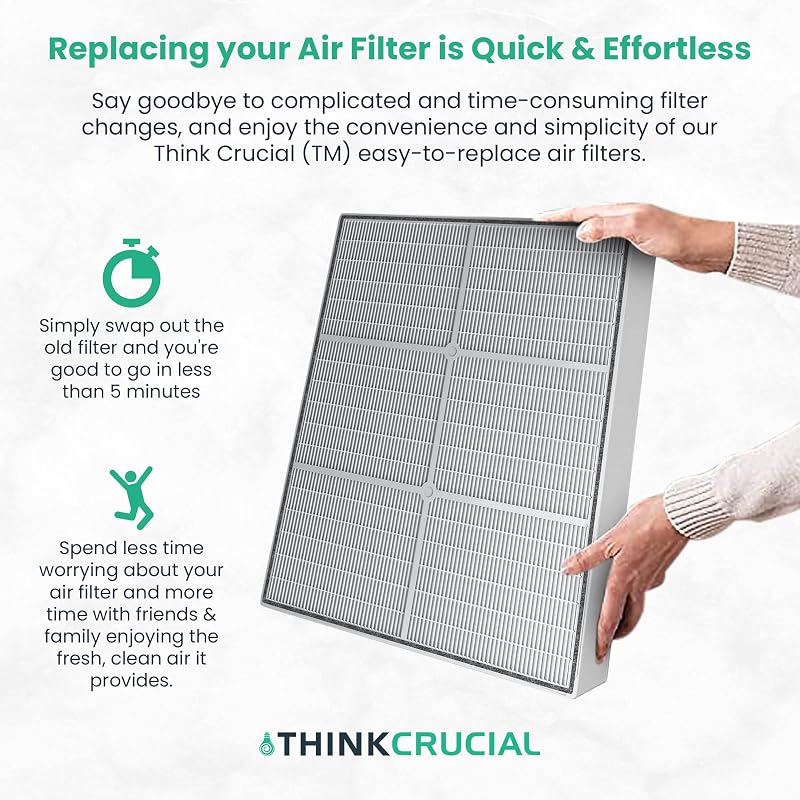 Filtro purificador aire Whirlpool AP450