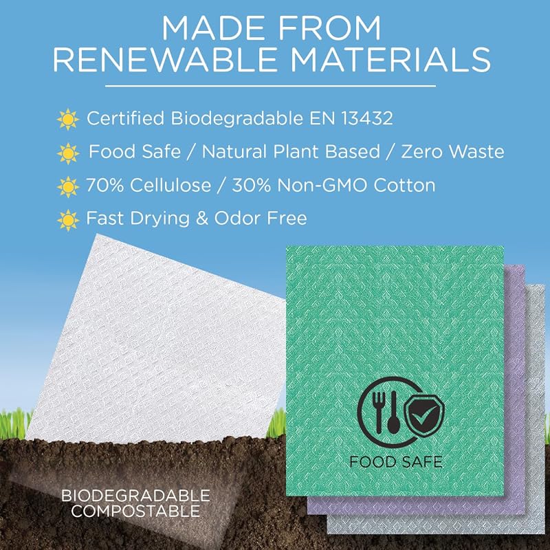Paños cocina celulosa reutilizables biodegradables 10 Uds