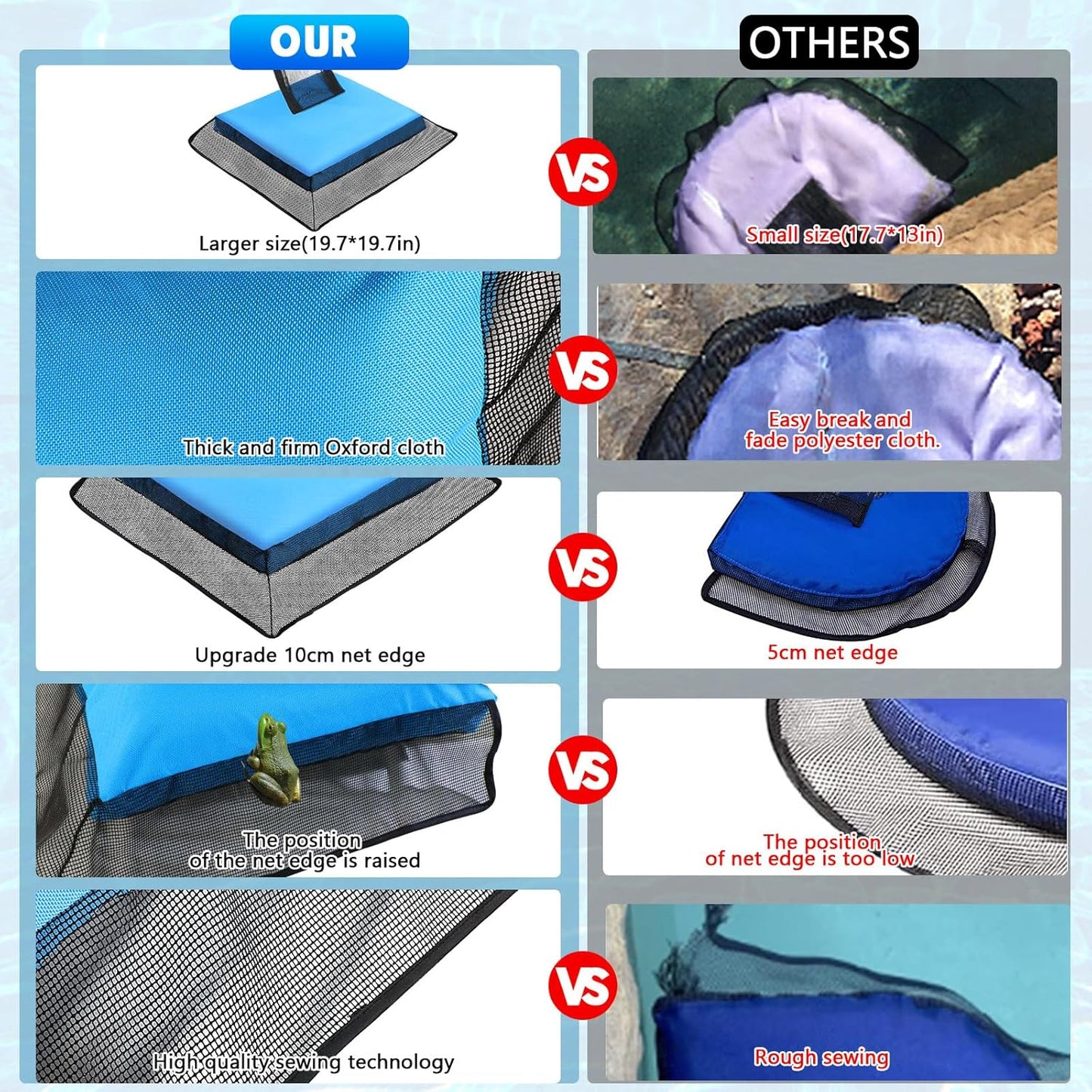 Rampa escape para animales de piscina Azul