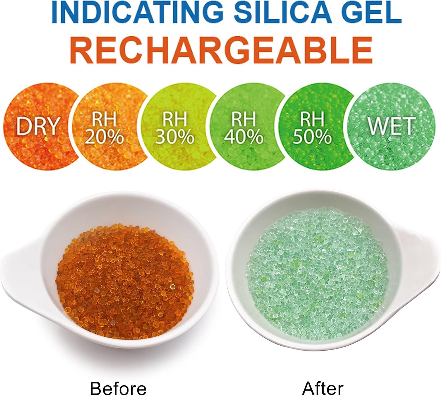 Recipientes desecantes y bolsas gel 1.41oz paquete 2
