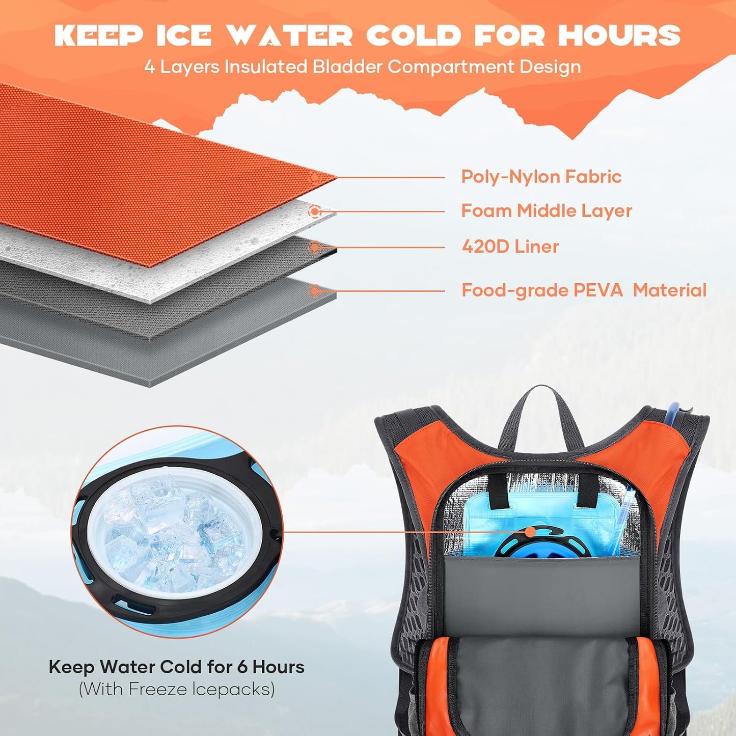 Mochila Hidratación 2L/3L BPA-free con Bolsa Agua