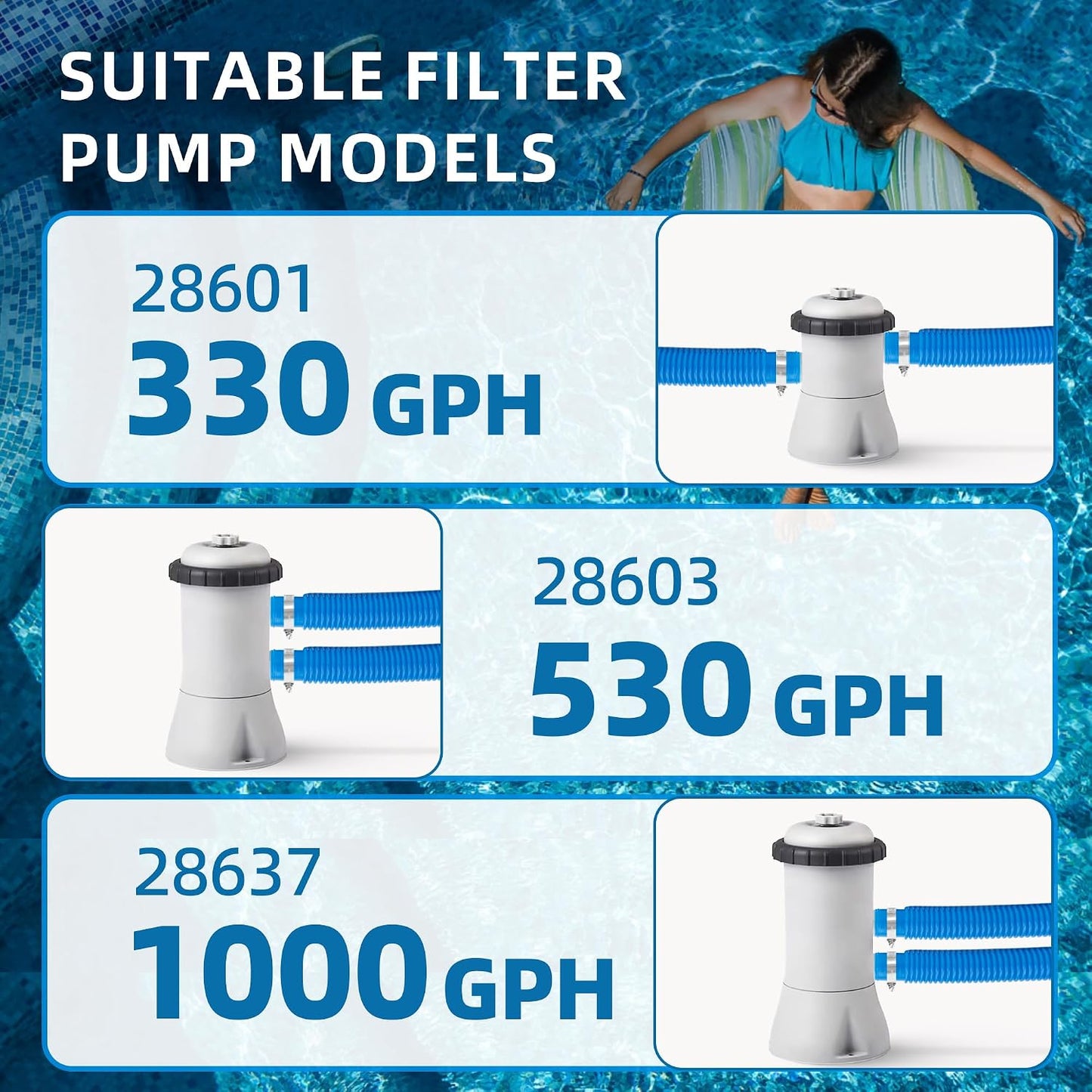 Manguera repuesto bomba piscina 1.25x59" 4 abrazaderas