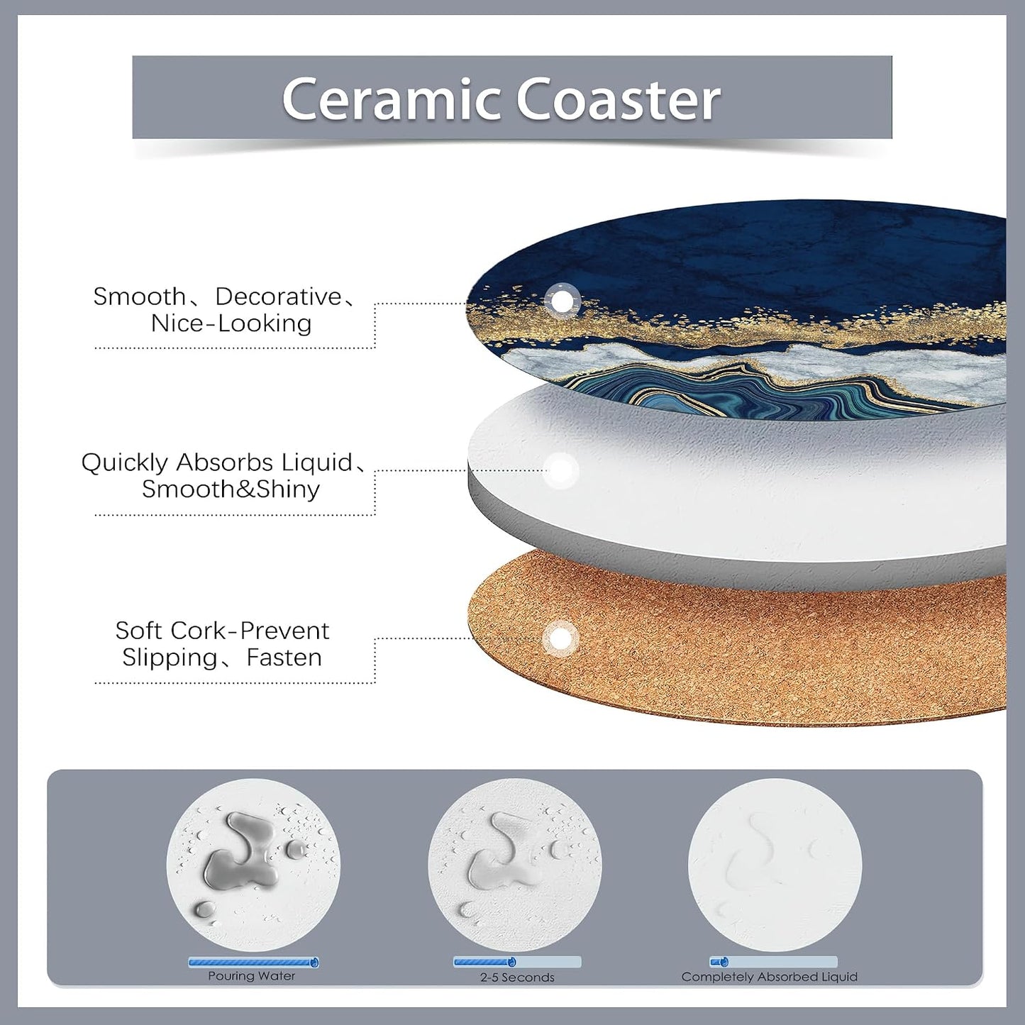 6 Posavasos Mármol Azul Dorado con Soporte Corcho