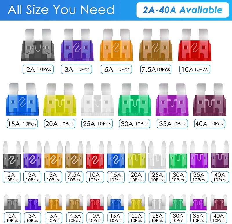 Kit 330 fusibles auto 110 estándar 110 pequeños 110 mini