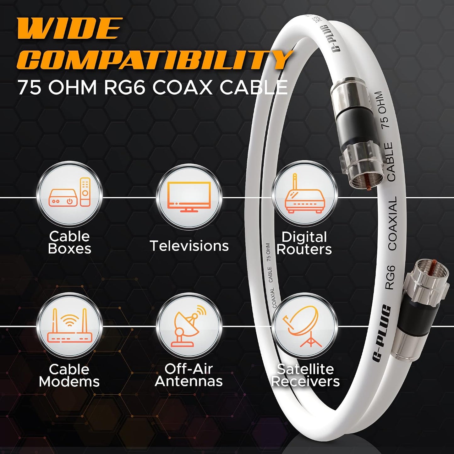 Juego conectores coaxial RG6 10ft para antena internet TV digital