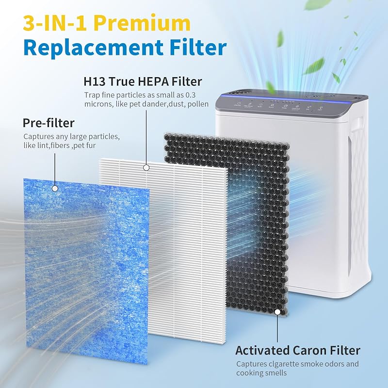 Filtro aire 3en1 comp Slevoo BS-14 paq 2