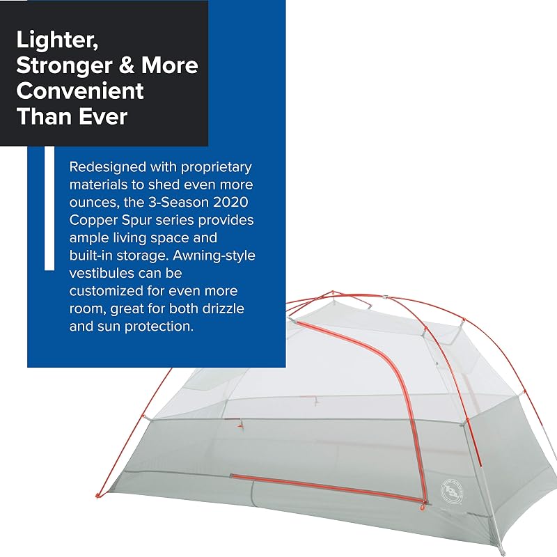 Tienda campaña ultraligera mochileros Big Agnes
