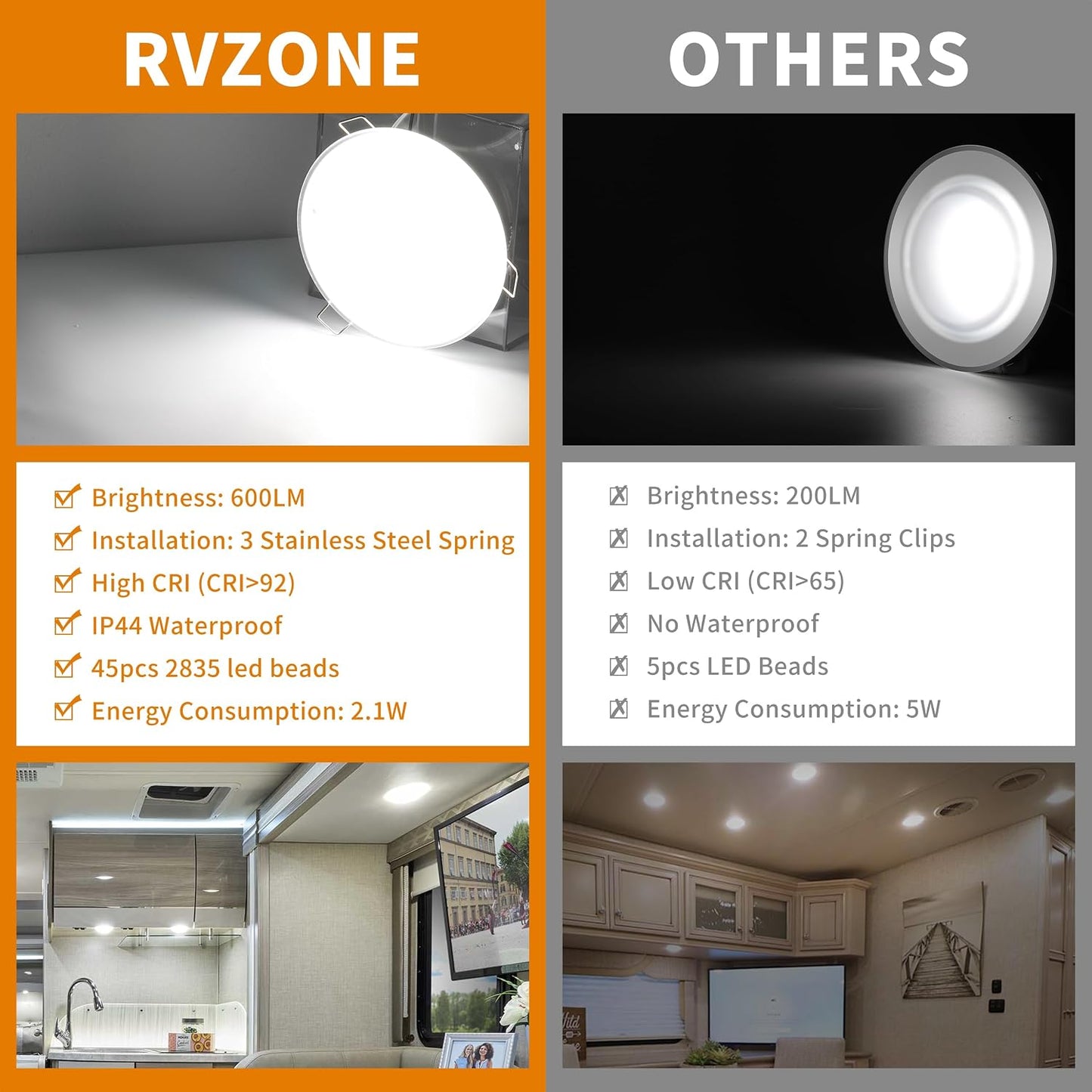 Luz LED empotrada RV 4.5" 12V blanco frío