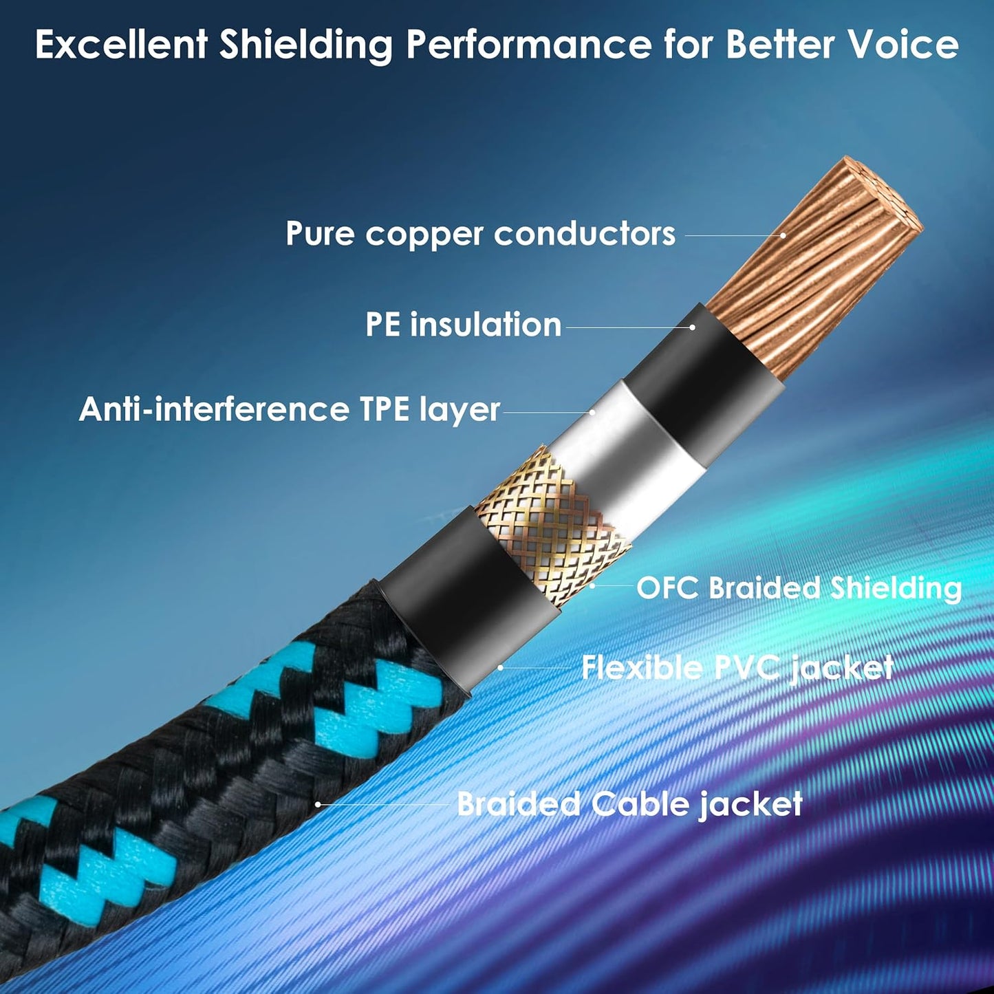 Cable guitarra 6ft ángulo recto pack 2 1/4pulg tweed anti-enredo
