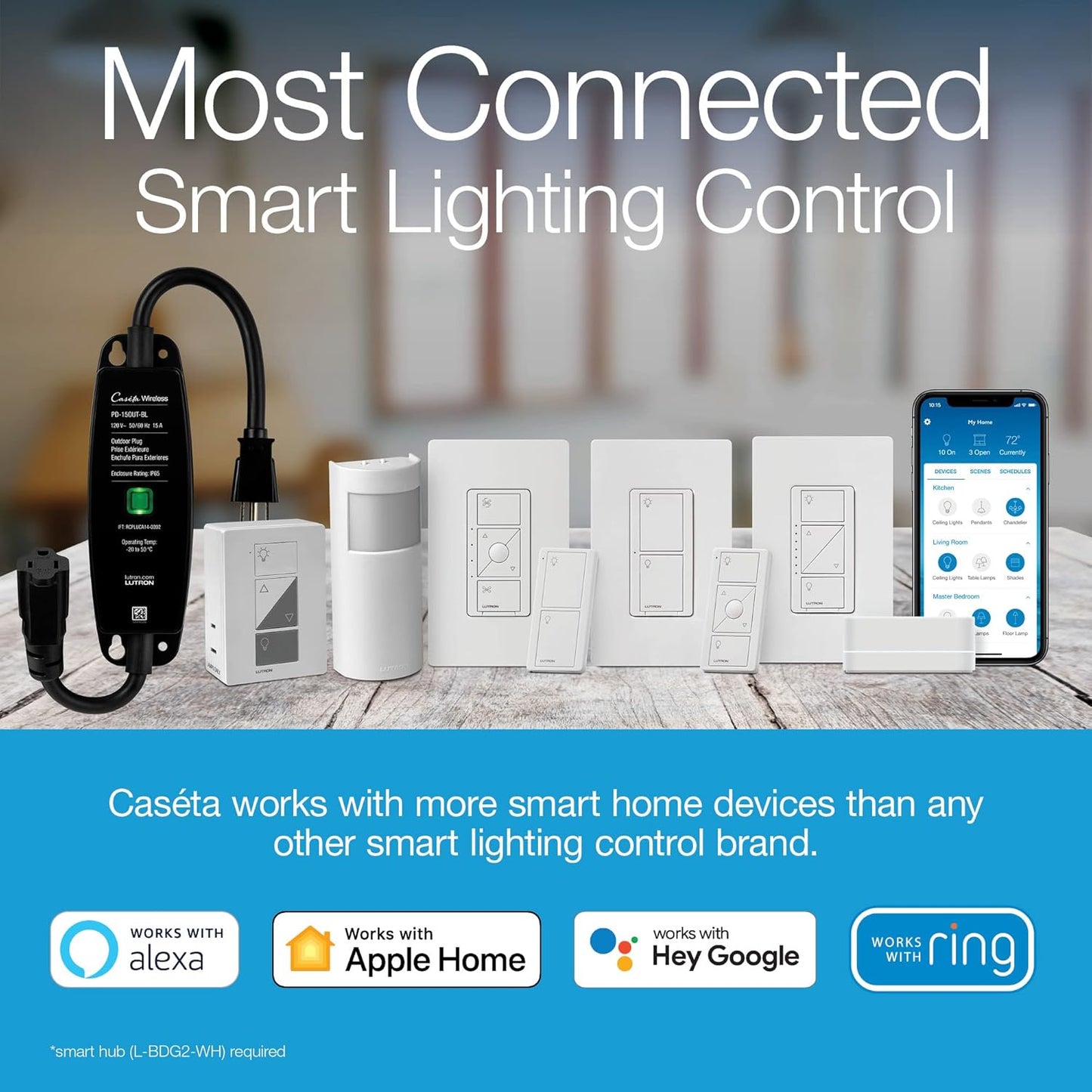 Interruptor atenuación inteligente Lutron para luces LED