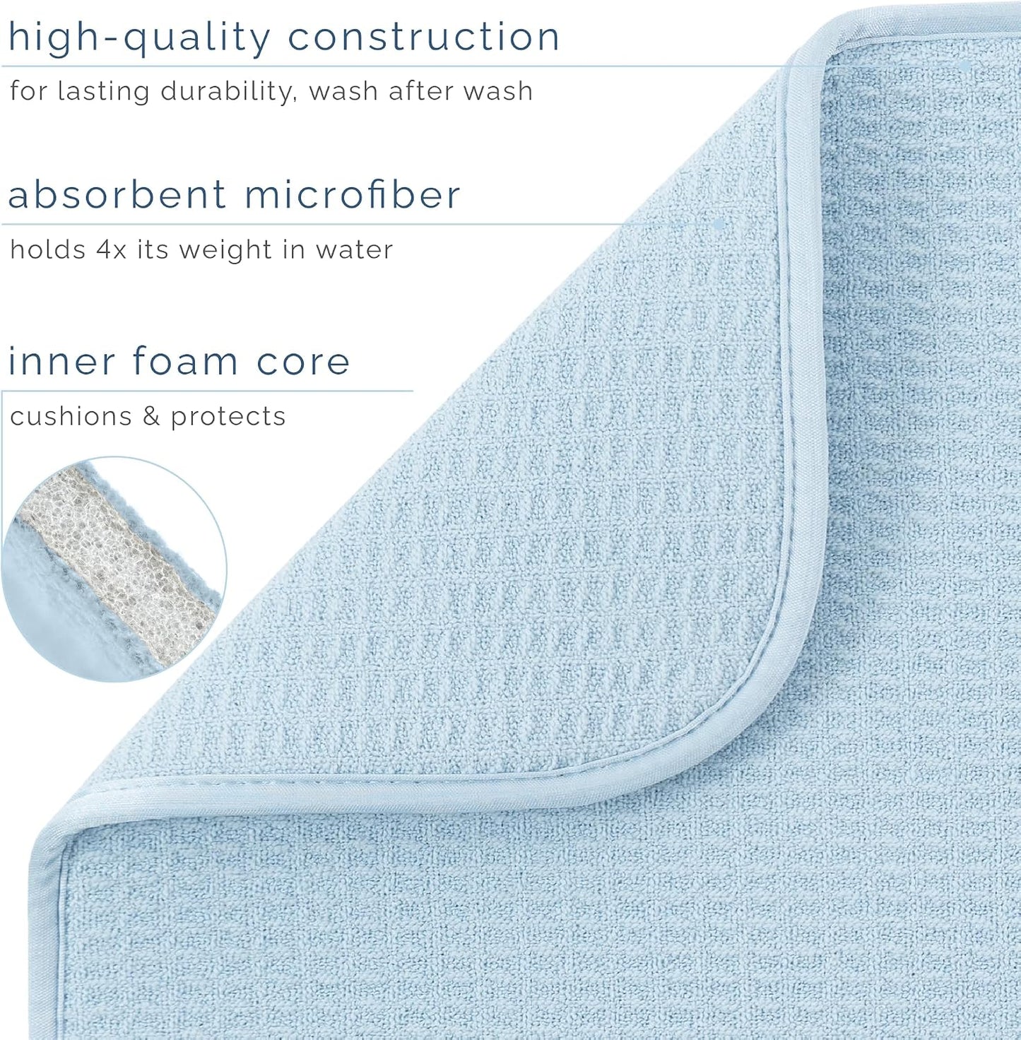 Tapete secar platos 16x18" azul cielo microfibra