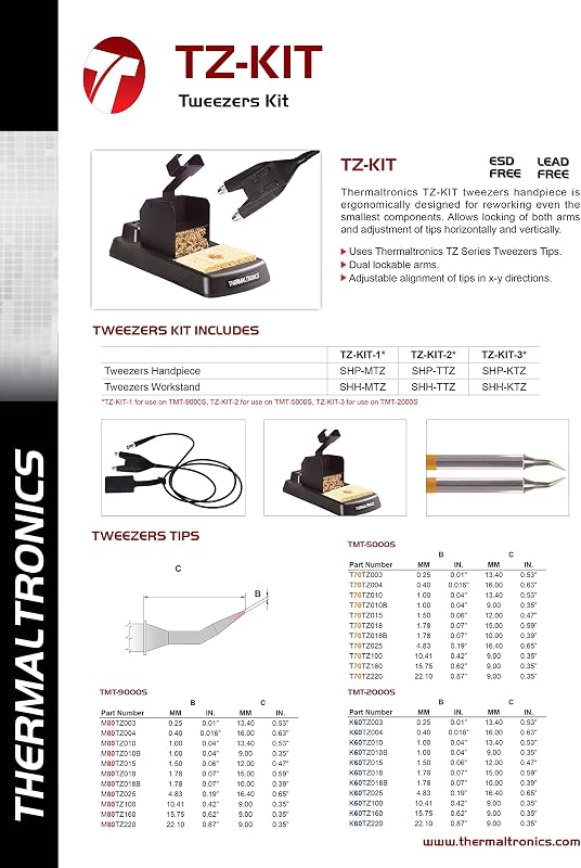 Kit pinzas para TMT-9000S