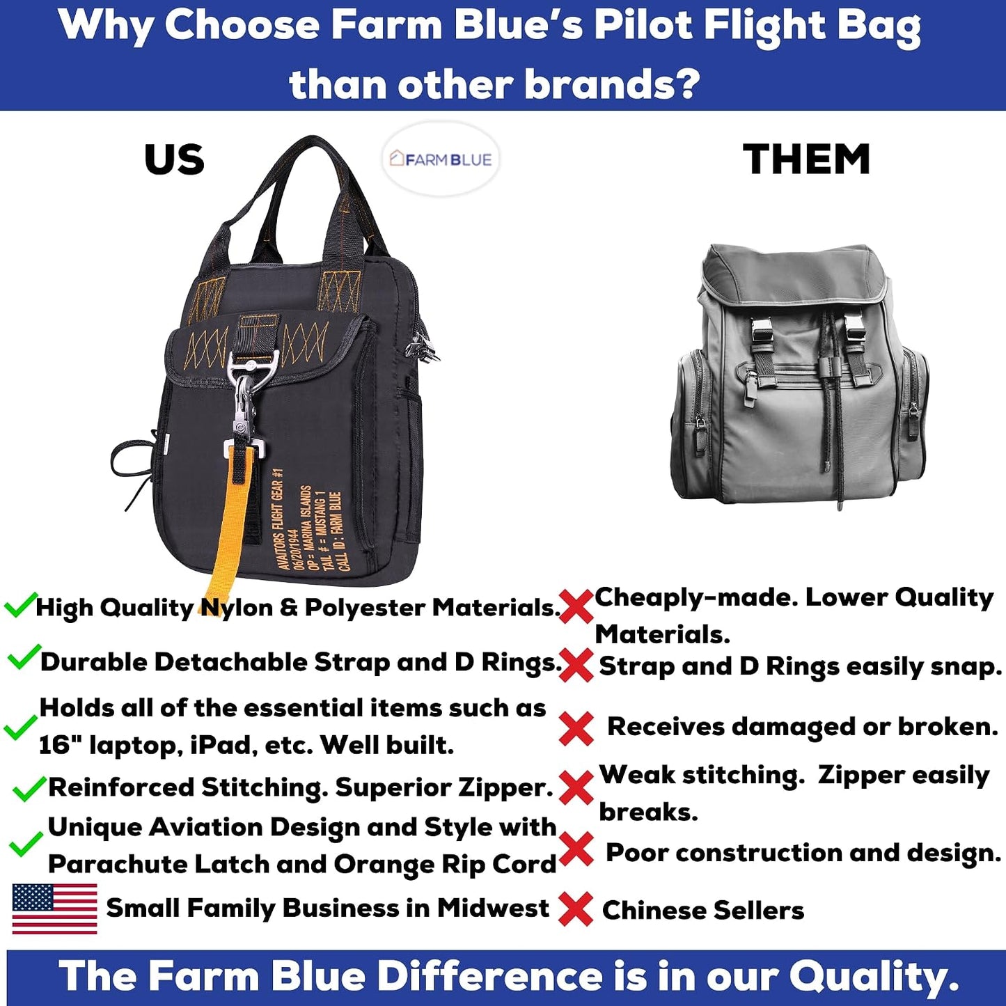 Bolso táctico para paracaídas y casco piloto