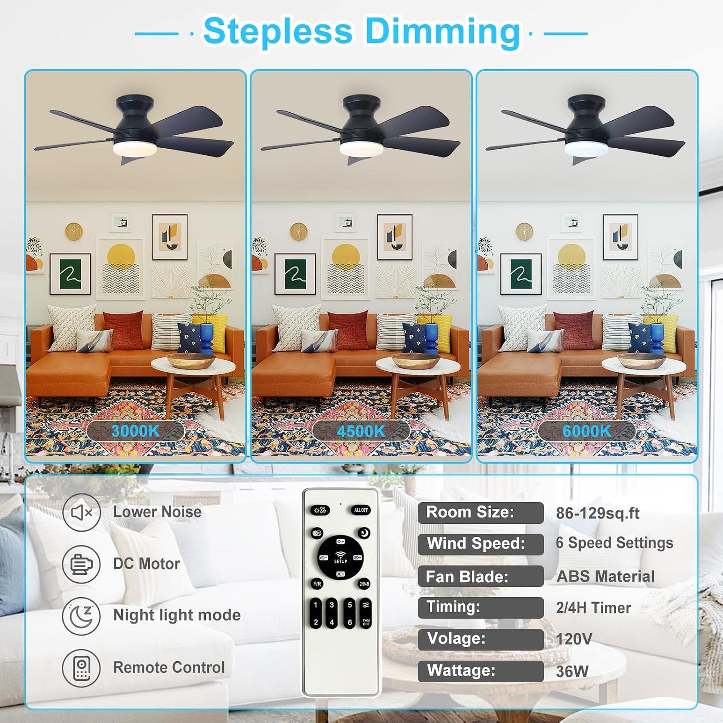 Ventilador techo moderno 35pulg negro 5 cuchillas control