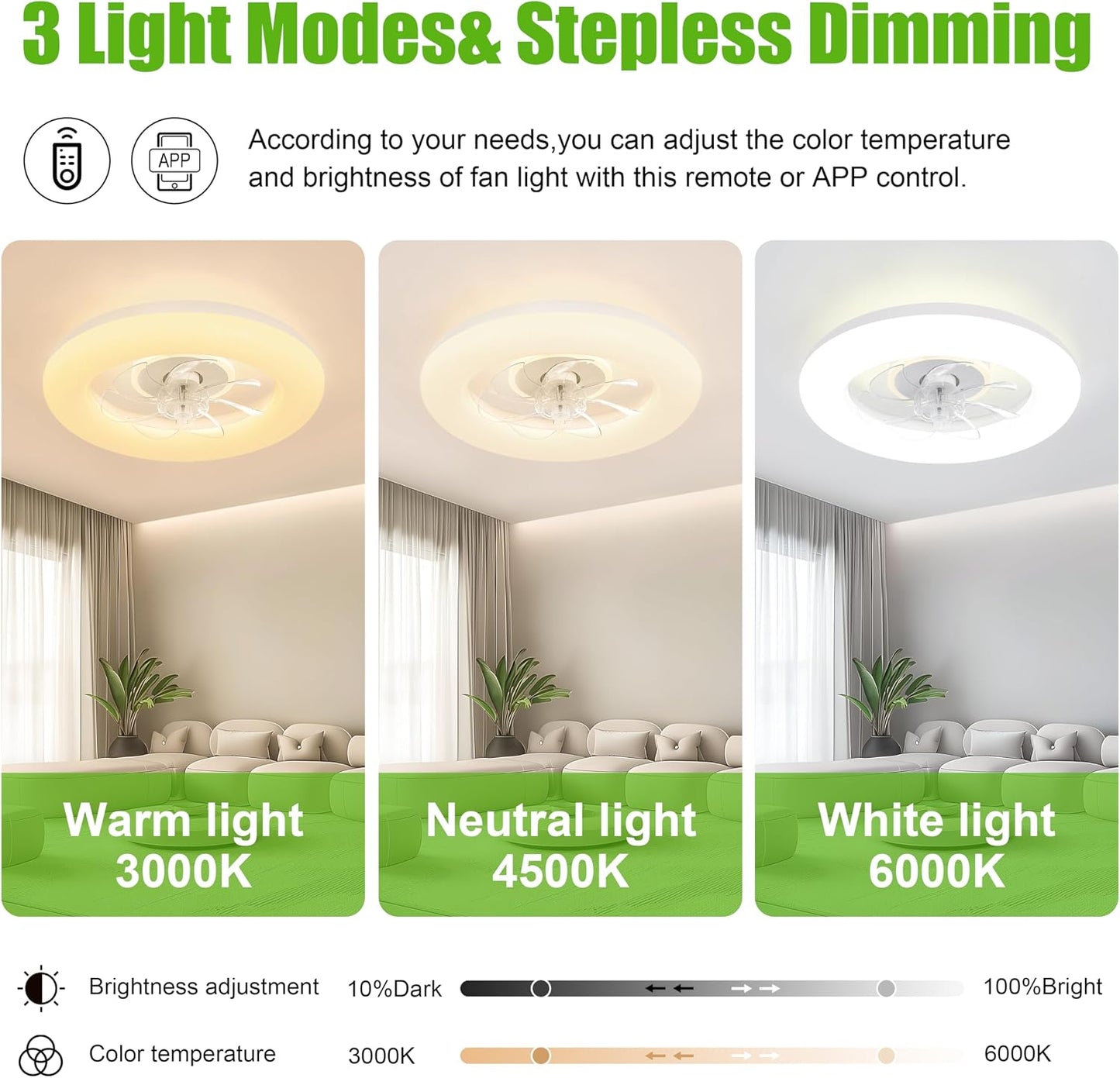 Ventilador techo empotrado 19.7pulg luz LED 6 vel control remoto