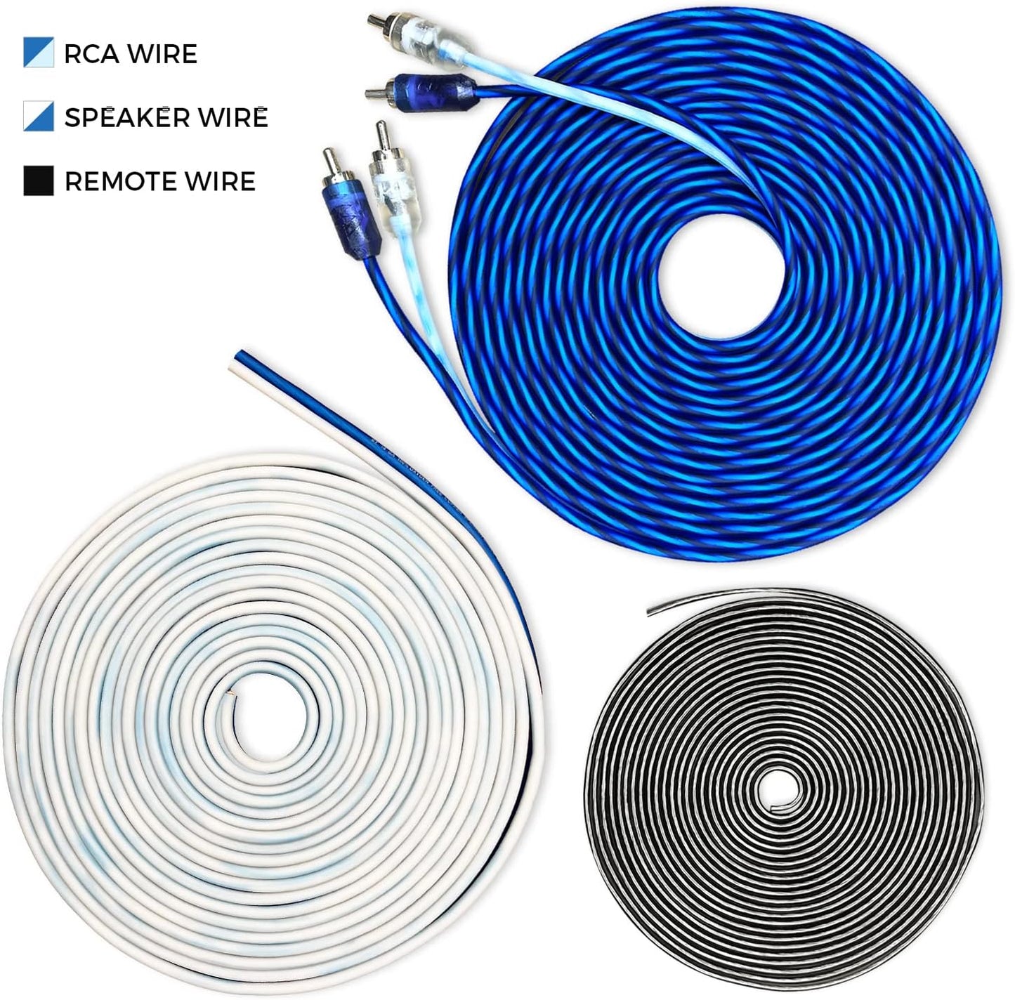 Kit cableado OFC 4 AMPKIT-4GA-ELITE