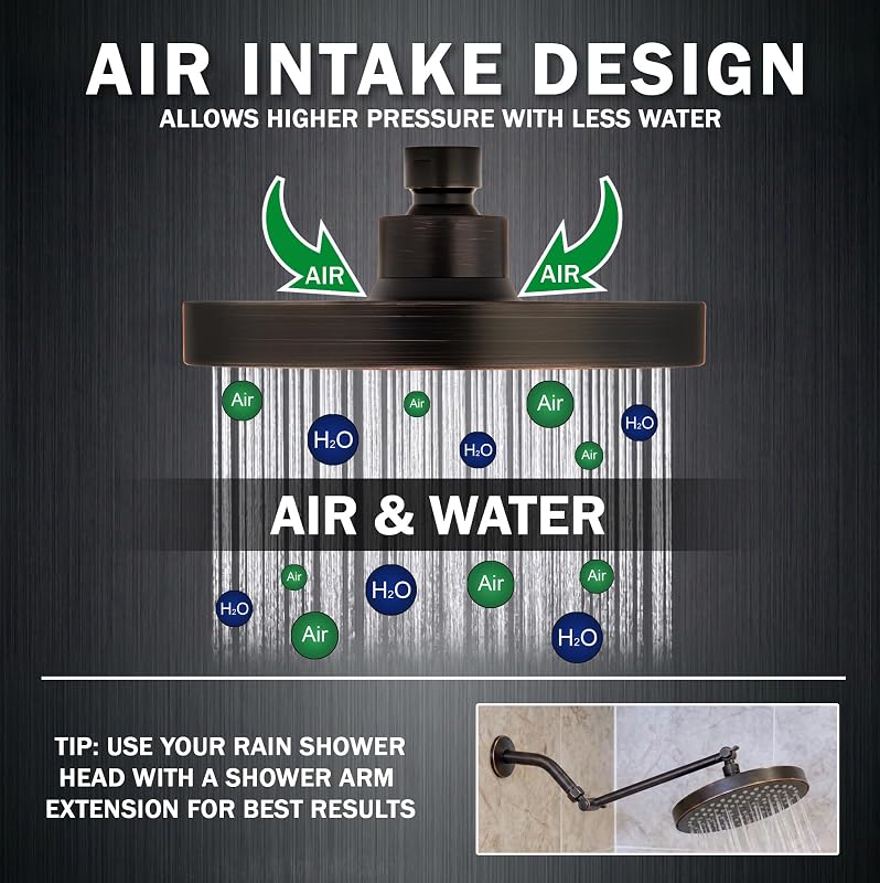 Cabezal ducha lluvia 6" auto limpieza 2.5GPM