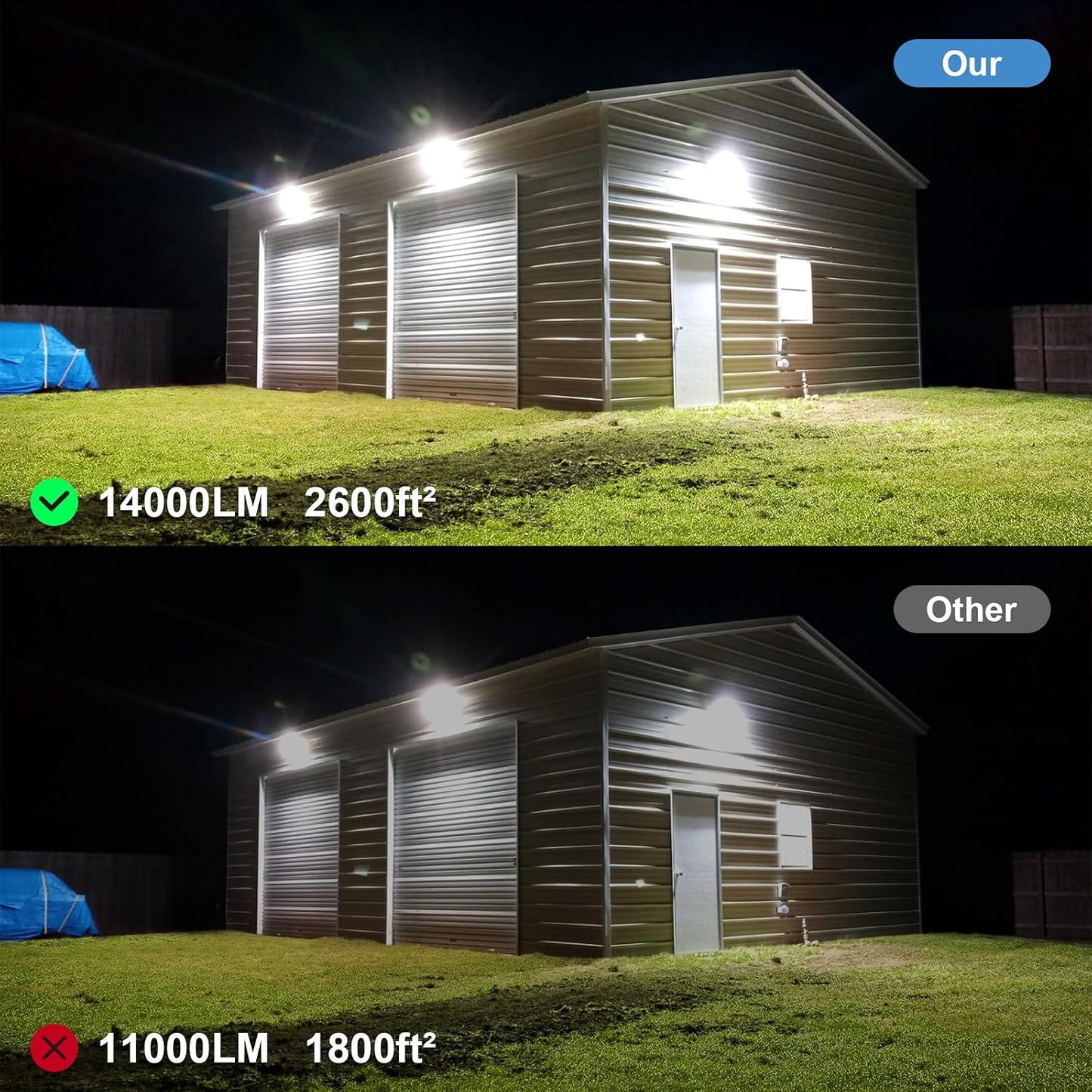 Luz inundación LED 120V blanco día