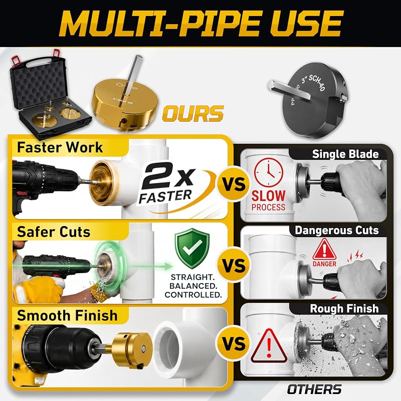Kit escariador PVC doble hoja 6 pzas 3/4-4"