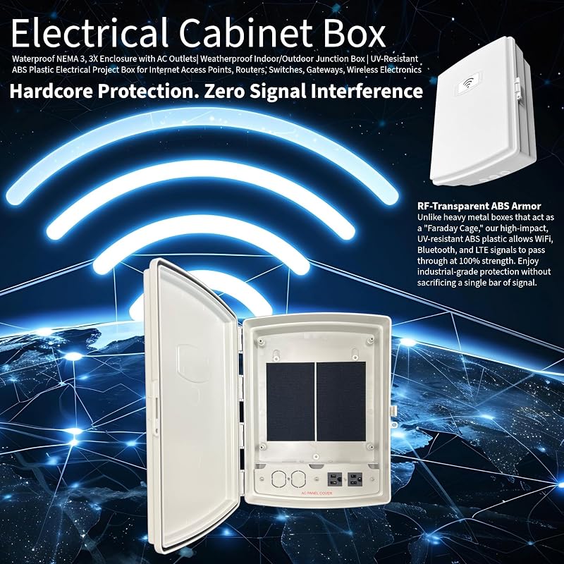 Caja WiFi impermeable para interiores y exteriores