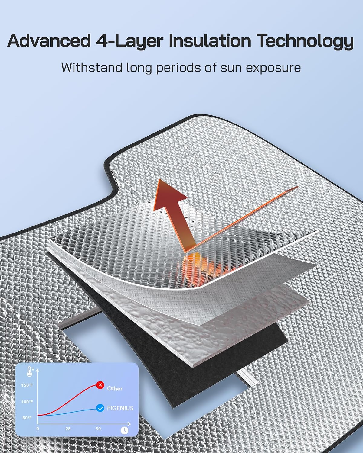 Parasol parabrisas Honda Accord 13-17 aluminio